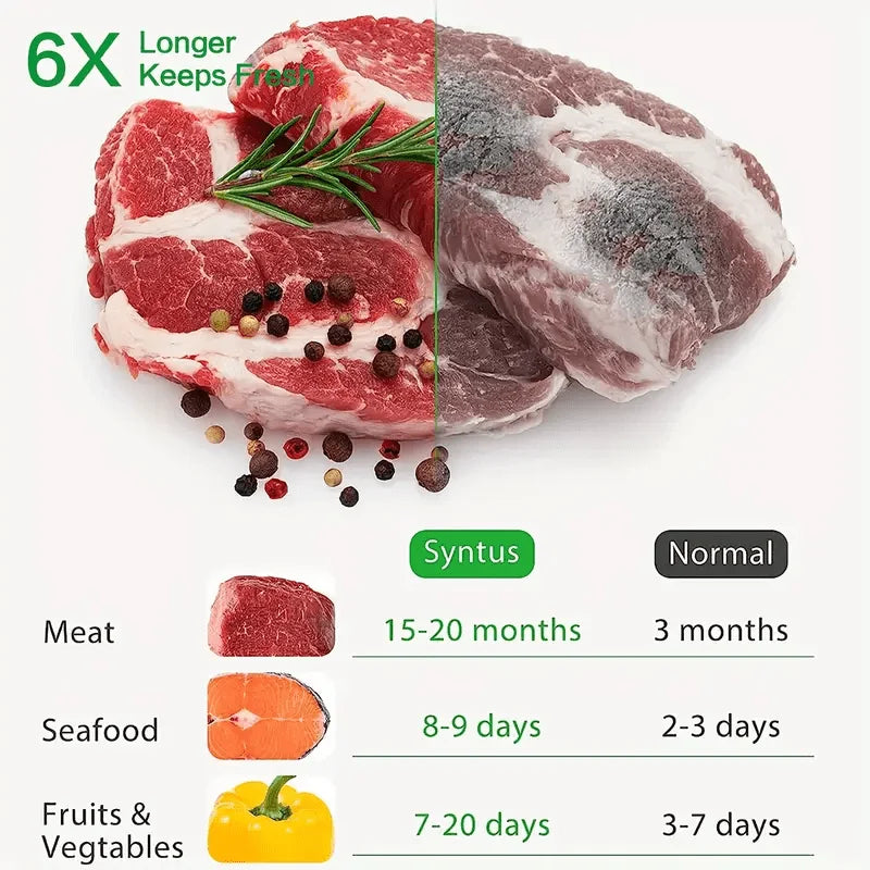 VitaVac Food Storage Bags
